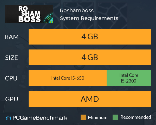 Roshamboss System Requirements PC Graph - Can I Run Roshamboss