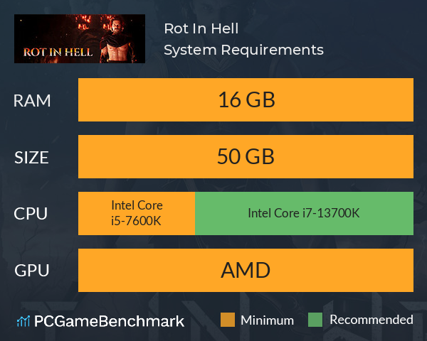 Rot In Hell System Requirements PC Graph - Can I Run Rot In Hell Rot In Hell System Requirements PC Graph - Can I Run Rot In Hell