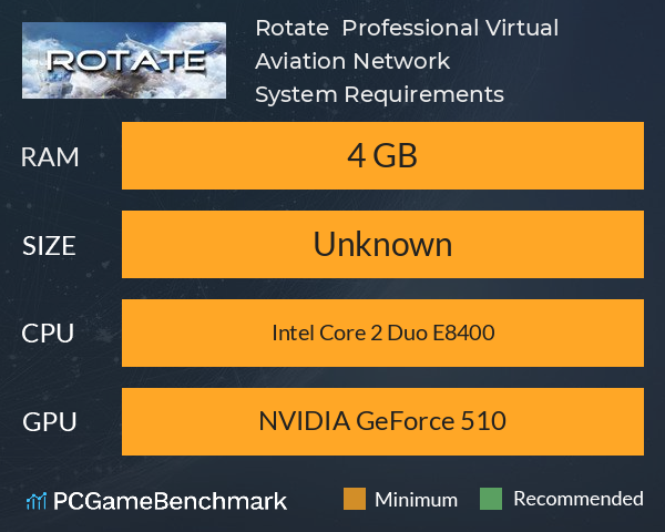 Rotate – Professional Virtual Aviation Network System Requirements PC Graph - Can I Run Rotate – Professional Virtual Aviation Network