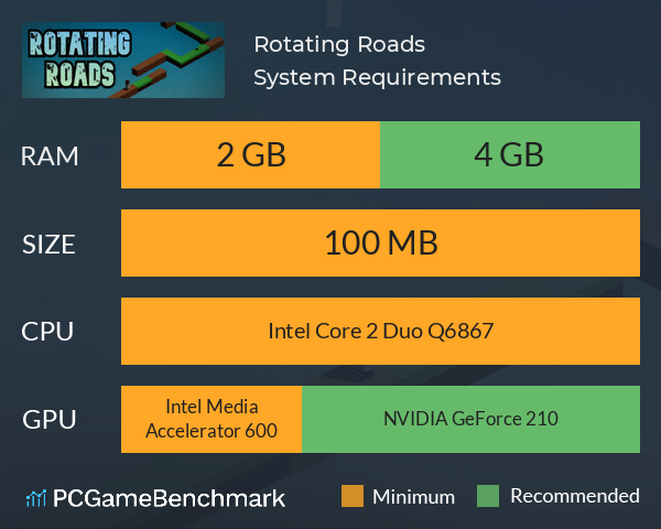 Rotating Roads System Requirements PC Graph - Can I Run Rotating Roads Rotating Roads System Requirements PC Graph - Can I Run Rotating Roads