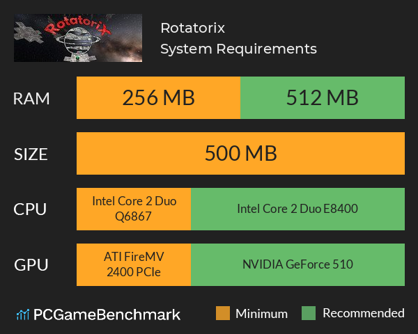 Rotatorix System Requirements PC Graph - Can I Run Rotatorix Rotatorix System Requirements PC Graph - Can I Run Rotatorix