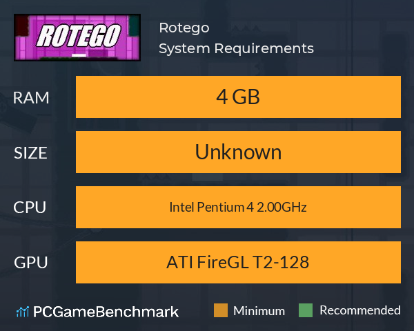 Rotego System Requirements PC Graph - Can I Run Rotego Rotego System Requirements PC Graph - Can I Run Rotego