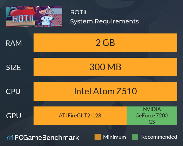 ROTii System Requirements PC Graph - Can I Run ROTii ROTii System Requirements PC Graph - Can I Run ROTii