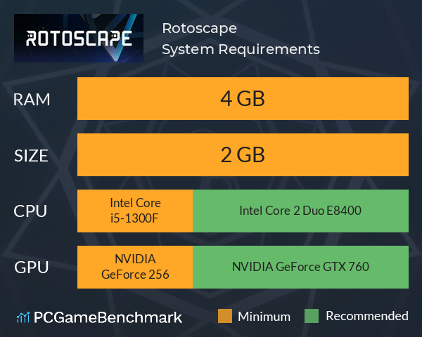 Rotoscape System Requirements PC Graph - Can I Run Rotoscape Rotoscape System Requirements PC Graph - Can I Run Rotoscape