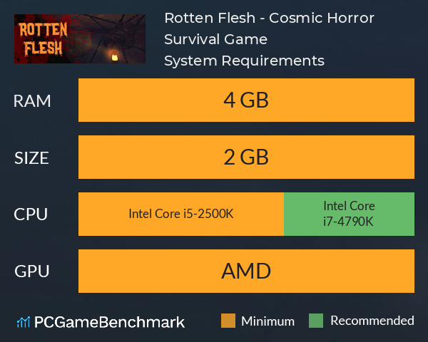 Rotten Flesh - Cosmic Horror Survival Game System Requirements PC Graph - Can I Run Rotten Flesh - Cosmic Horror Survival Game