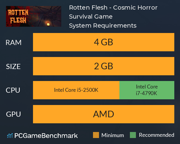 Rotten Flesh - Cosmic Horror Survival Game System Requirements PC Graph - Can I Run Rotten Flesh - Cosmic Horror Survival Game Rotten Flesh - Cosmic Horror Survival Game System Requirements PC Graph - Can I Run Rotten Flesh - Cosmic Horror Survival Game
