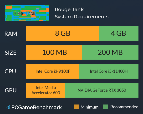 Rouge Tank System Requirements PC Graph - Can I Run Rouge Tank Rouge Tank System Requirements PC Graph - Can I Run Rouge Tank