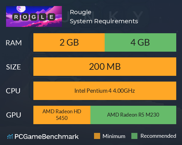 Rougle System Requirements PC Graph - Can I Run Rougle Rougle System Requirements PC Graph - Can I Run Rougle