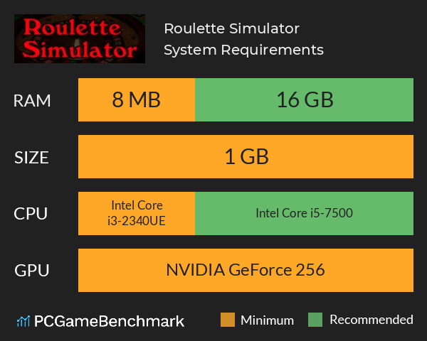 Roulette Simulator System Requirements PC Graph - Can I Run Roulette Simulator