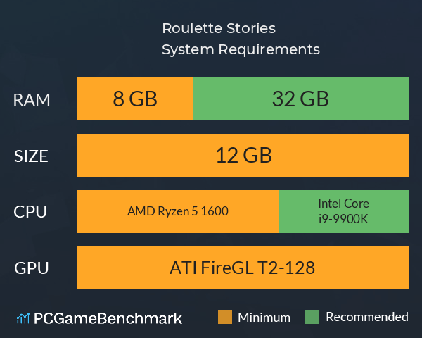 Roulette Stories System Requirements PC Graph - Can I Run Roulette Stories Roulette Stories System Requirements PC Graph - Can I Run Roulette Stories