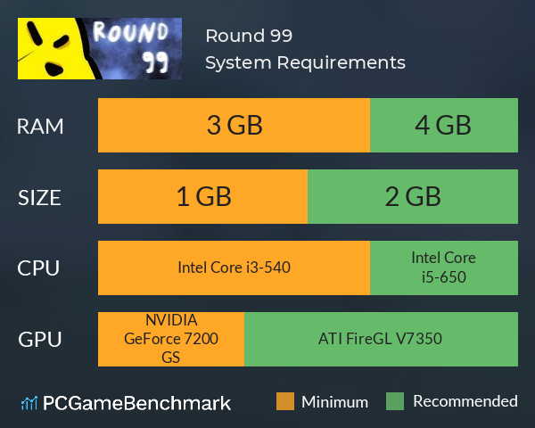 Round 99 System Requirements PC Graph - Can I Run Round 99 Round 99 System Requirements PC Graph - Can I Run Round 99