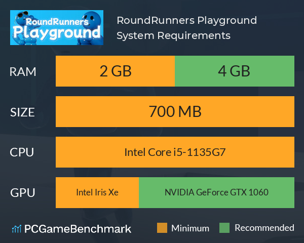 RoundRunners Playground System Requirements PC Graph - Can I Run RoundRunners Playground RoundRunners Playground System Requirements PC Graph - Can I Run RoundRunners Playground