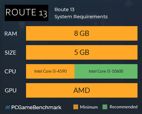 Route 13 System Requirements PC Graph - Can I Run Route 13
