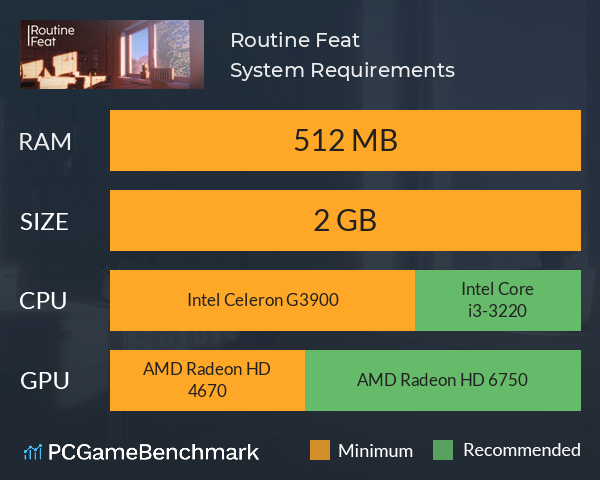 Routine Feat System Requirements PC Graph - Can I Run Routine Feat Routine Feat System Requirements PC Graph - Can I Run Routine Feat