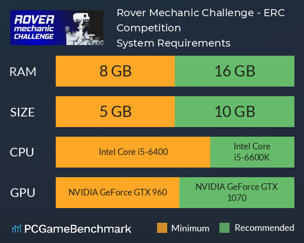 Rover Mechanic Challenge - ERC Competition System Requirements PC Graph - Can I Run Rover Mechanic Challenge - ERC Competition