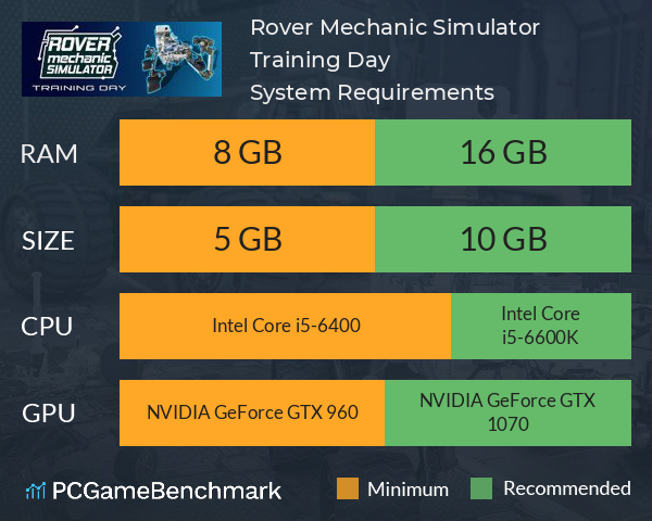 Rover Mechanic Simulator: Training Day System Requirements PC Graph - Can I Run Rover Mechanic Simulator: Training Day