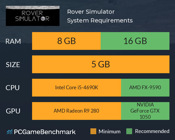 Rover Simulator System Requirements PC Graph - Can I Run Rover Simulator Rover Simulator System Requirements PC Graph - Can I Run Rover Simulator