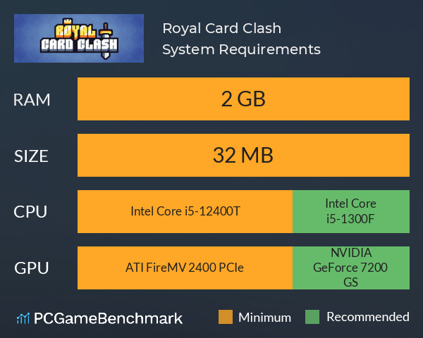 Royal Card Clash System Requirements PC Graph - Can I Run Royal Card Clash