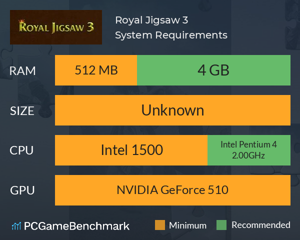 Royal Jigsaw 3 System Requirements PC Graph - Can I Run Royal Jigsaw 3