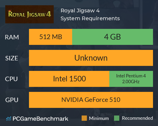 Royal Jigsaw 4 System Requirements PC Graph - Can I Run Royal Jigsaw 4 Royal Jigsaw 4 System Requirements PC Graph - Can I Run Royal Jigsaw 4