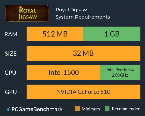 Royal Jigsaw System Requirements PC Graph - Can I Run Royal Jigsaw Royal Jigsaw System Requirements PC Graph - Can I Run Royal Jigsaw