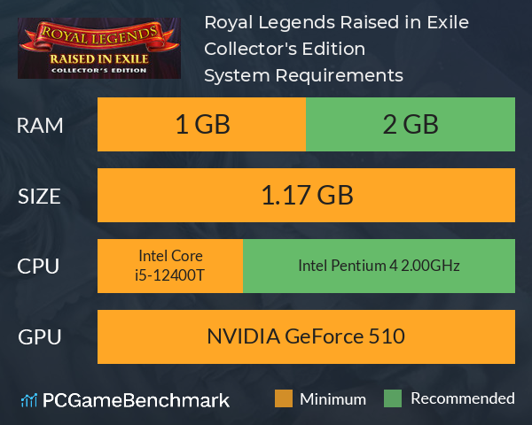 Royal Legends: Raised in Exile Collector's Edition System Requirements PC Graph - Can I Run Royal Legends: Raised in Exile Collector's Edition