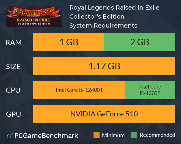 Royal Legends: Raised in Exile Collector's Edition System Requirements PC Graph - Can I Run Royal Legends: Raised in Exile Collector's Edition