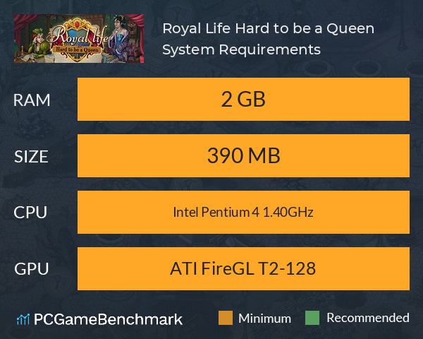 Royal Life: Hard to be a Queen System Requirements PC Graph - Can I Run Royal Life: Hard to be a Queen