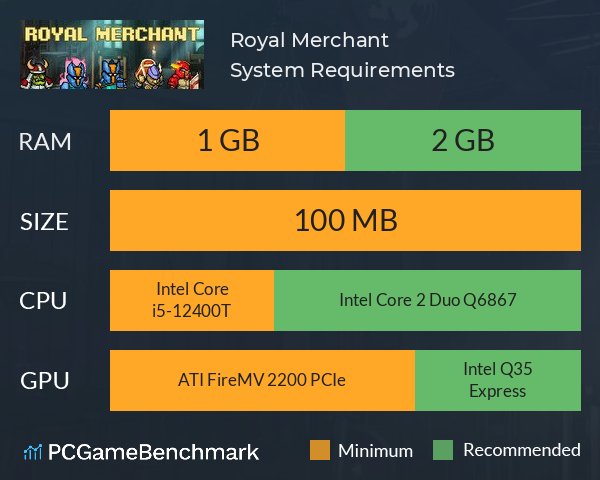 Royal Merchant System Requirements PC Graph - Can I Run Royal Merchant