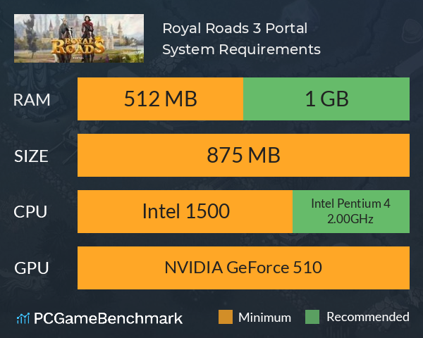 Royal Roads 3 Portal System Requirements PC Graph - Can I Run Royal Roads 3 Portal Royal Roads 3 Portal System Requirements PC Graph - Can I Run Royal Roads 3 Portal