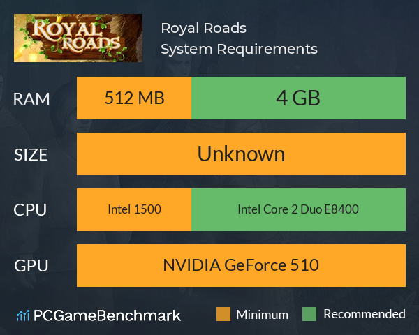 Royal Roads System Requirements PC Graph - Can I Run Royal Roads Royal Roads System Requirements PC Graph - Can I Run Royal Roads
