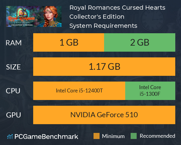Royal Romances: Cursed Hearts Collector's Edition System Requirements PC Graph - Can I Run Royal Romances: Cursed Hearts Collector's Edition