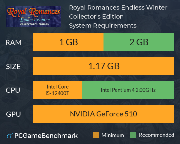 Royal Romances: Endless Winter Collector's Edition System Requirements PC Graph - Can I Run Royal Romances: Endless Winter Collector's Edition