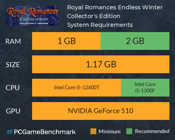 Royal Romances: Endless Winter Collector's Edition System Requirements PC Graph - Can I Run Royal Romances: Endless Winter Collector's Edition