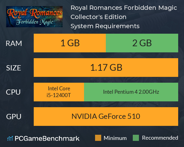 Royal Romances: Forbidden Magic Collector's Edition System Requirements PC Graph - Can I Run Royal Romances: Forbidden Magic Collector's Edition