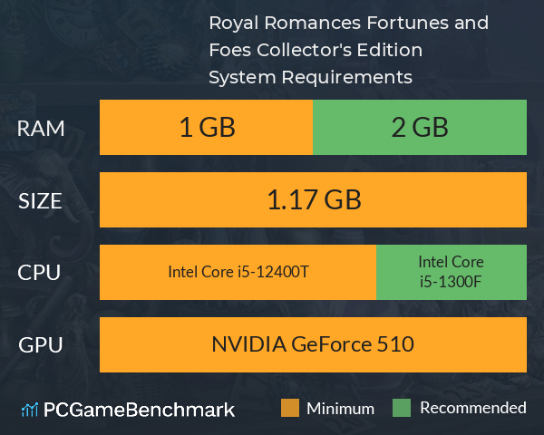 Royal Romances: Fortunes and Foes Collector's Edition System Requirements PC Graph - Can I Run Royal Romances: Fortunes and Foes Collector's Edition Royal Romances: Fortunes and Foes Collector's Edition System Requirements PC Graph - Can I Run Royal Romances: Fortunes and Foes Collector's Edition