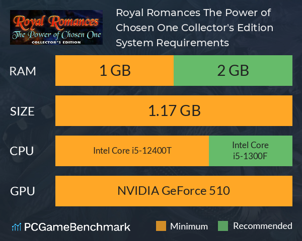 Royal Romances: The Power of Chosen One Collector's Edition System Requirements PC Graph - Can I Run Royal Romances: The Power of Chosen One Collector's Edition