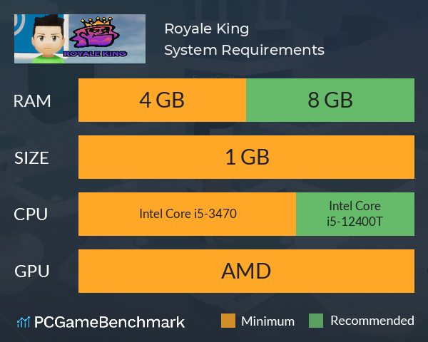 Royale King System Requirements PC Graph - Can I Run Royale King Royale King System Requirements PC Graph - Can I Run Royale King
