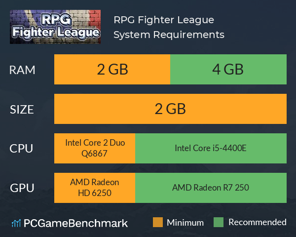 RPG Fighter League System Requirements PC Graph - Can I Run RPG Fighter League