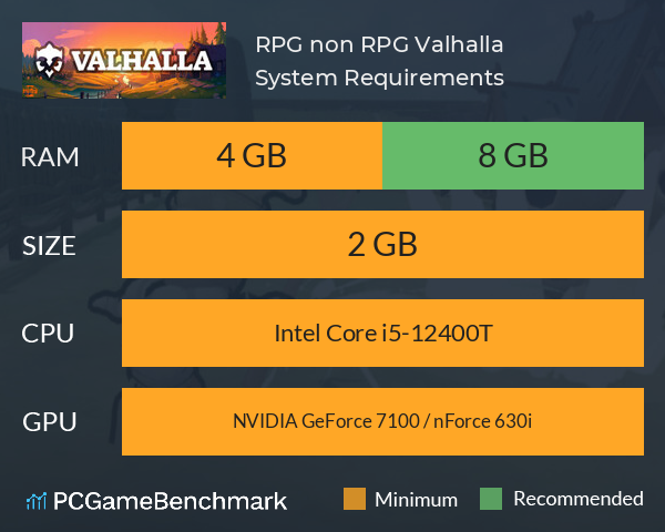 RPG non RPG: Valhalla System Requirements PC Graph - Can I Run RPG non RPG: Valhalla RPG non RPG: Valhalla System Requirements PC Graph - Can I Run RPG non RPG: Valhalla