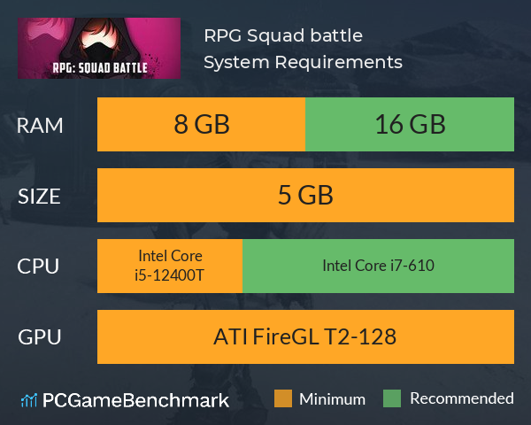 RPG: Squad battle System Requirements PC Graph - Can I Run RPG: Squad battle RPG: Squad battle System Requirements PC Graph - Can I Run RPG: Squad battle