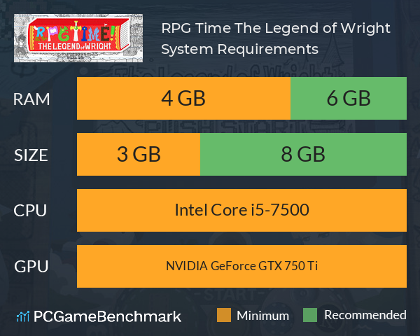 RPG Time: The Legend of Wright System Requirements PC Graph - Can I Run RPG Time: The Legend of Wright