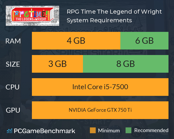 RPG Time: The Legend of Wright System Requirements PC Graph - Can I Run RPG Time: The Legend of Wright RPG Time: The Legend of Wright System Requirements PC Graph - Can I Run RPG Time: The Legend of Wright