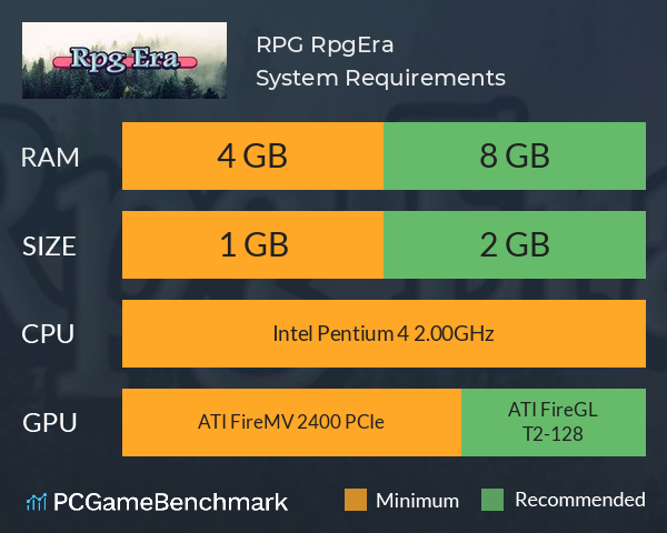 RPG纪元 RpgEra System Requirements PC Graph - Can I Run RPG纪元 RpgEra RPG纪元 RpgEra System Requirements PC Graph - Can I Run RPG纪元 RpgEra