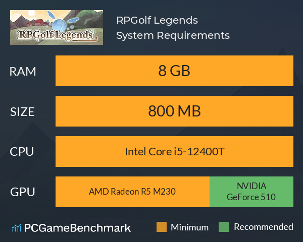 RPGolf Legends System Requirements PC Graph - Can I Run RPGolf Legends RPGolf Legends System Requirements PC Graph - Can I Run RPGolf Legends