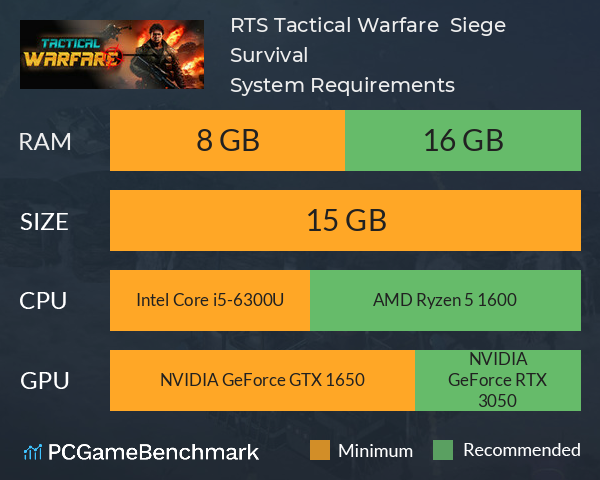RTS Tactical Warfare : Siege Survival System Requirements PC Graph - Can I Run RTS Tactical Warfare : Siege Survival RTS Tactical Warfare : Siege Survival System Requirements PC Graph - Can I Run RTS Tactical Warfare : Siege Survival
