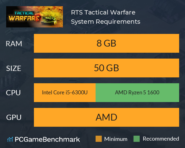 RTS Tactical Warfare System Requirements PC Graph - Can I Run RTS Tactical Warfare