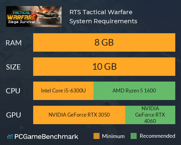 RTS Tactical Warfare System Requirements PC Graph - Can I Run RTS Tactical Warfare