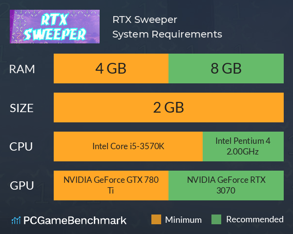 RTX Sweeper System Requirements PC Graph - Can I Run RTX Sweeper RTX Sweeper System Requirements PC Graph - Can I Run RTX Sweeper