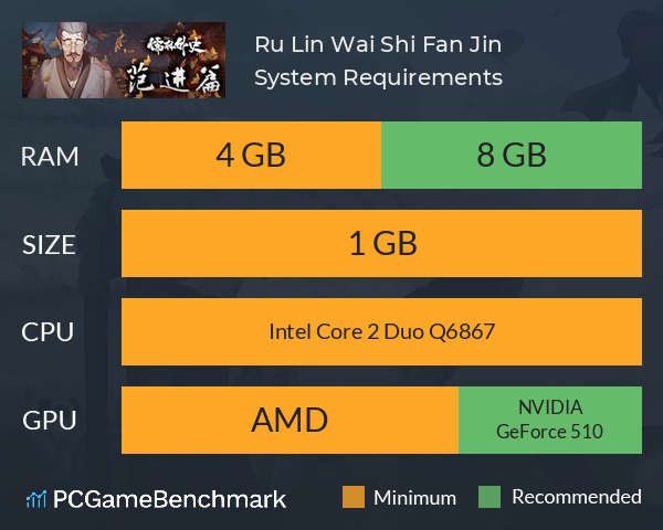Ru Lin Wai Shi Fan Jin System Requirements PC Graph - Can I Run Ru Lin Wai Shi Fan Jin Ru Lin Wai Shi Fan Jin System Requirements PC Graph - Can I Run Ru Lin Wai Shi Fan Jin